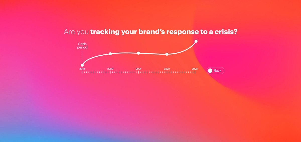Four ways market research helps in a crisis
