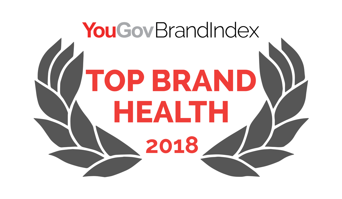 Samsung is the most positively perceived brand in the Philippines