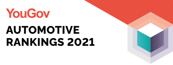 Toyota tops YouGov’s 2021 Automotive Rankings in Saudi Arabia