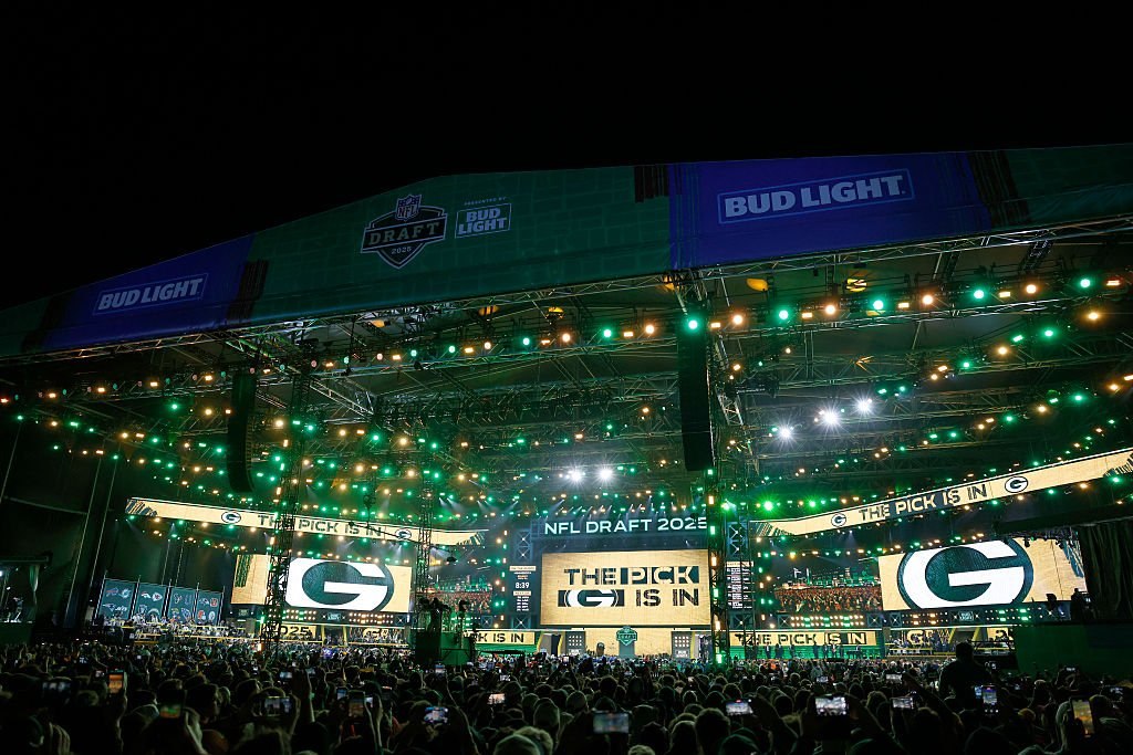 NFL Draft makes a Buzz – how does it compare to non-sporting events?